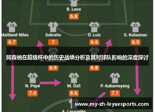 阿森纳在超级杯中的历史战绩分析及其对球队影响的深度探讨 阿森纳在超级杯中的历史战绩分析及其对球队影响的深度探讨