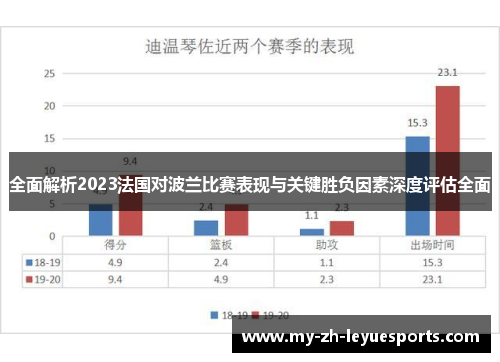 全面解析2023法国对波兰比赛表现与关键胜负因素深度评估全面 全面解析2023法国对波兰比赛表现与关键胜负因素深度评估全面