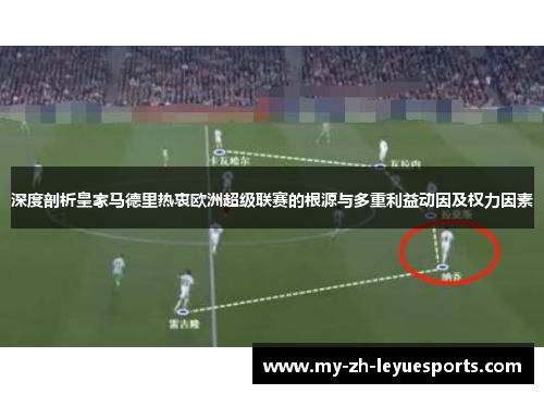 深度剖析皇家马德里热衷欧洲超级联赛的根源与多重利益动因及权力因素 深度剖析皇家马德里热衷欧洲超级联赛的根源与多重利益动因及权力因素