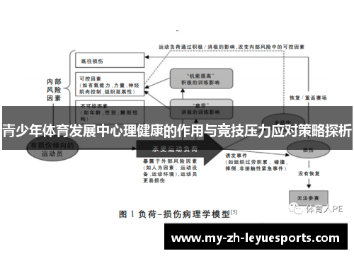 青少年体育发展中心理健康的作用与竞技压力应对策略探析
