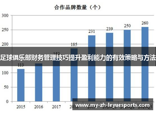 足球俱乐部财务管理技巧提升盈利能力的有效策略与方法