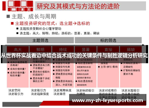从世界杯实战看边中结合战术成功的关键条件与制胜逻辑分析研究