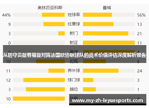 从防守贡献看福登对阵法国欧协联球队的战术价值评估深度解析报告 从防守贡献看福登对阵法国欧协联球队的战术价值评估深度解析报告